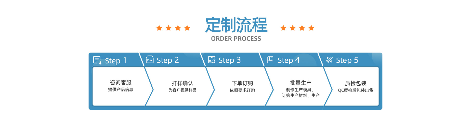 草莓视频在线免费