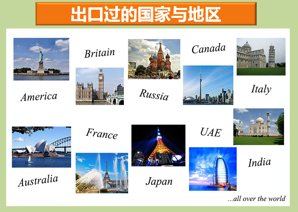 出口國家